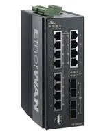 Bộ chuyển mạch Ethernet có quản lý EX73924X-0VB